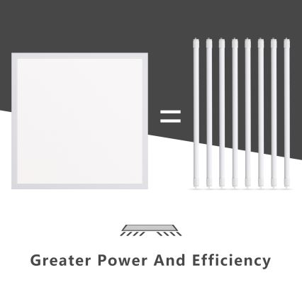 Aigostar - LED panel za spušteni plafon LED/40W/230V 6500K 60x60cm bela