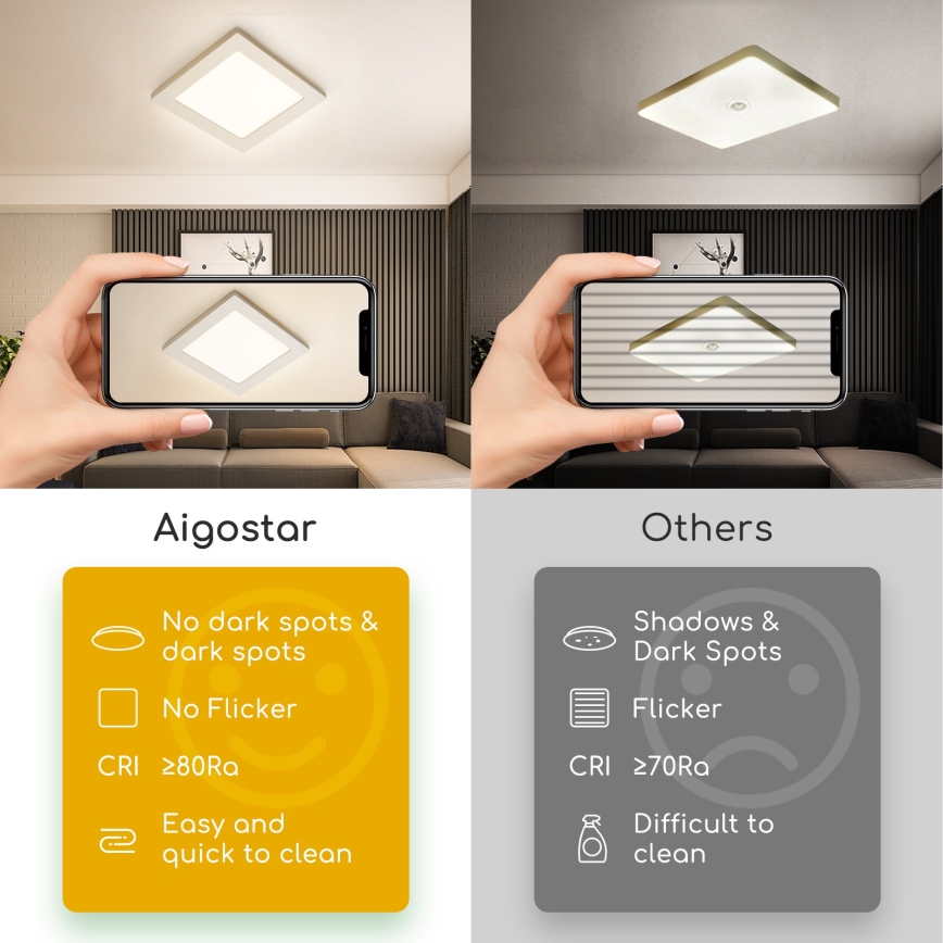 Aigostar - LED plafonsko nadgradno svetlo, 9W, 230V, 4000K, 12,2x12,2 cm, bela