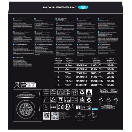 Aigostar - LED prigušiva stropni ventilator LED/40W/230V 2700-6500K preč. 49 cm + daljinski upravljač bela