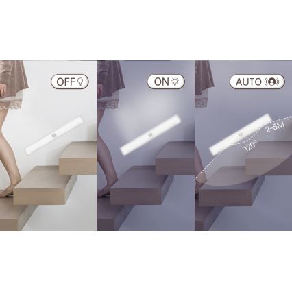 Aigostar - LED punjivo osvetljenje za nameštaj sa senzorom LED/1,5W/5V 4000K