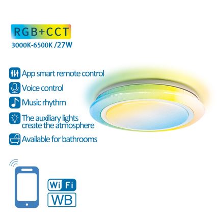 Aigostar - LED RGBW prigušiva kupatilsko svetlo LED/27W/230V 40 cm Wi-Fi IP44