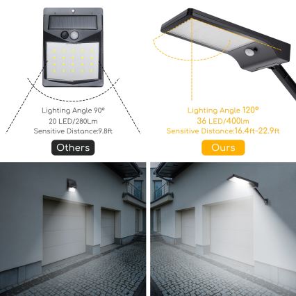 Aigostar - LED solarna ulična lampa sa senzorom LED/2,3W/5,5V 1800 mAh IP65