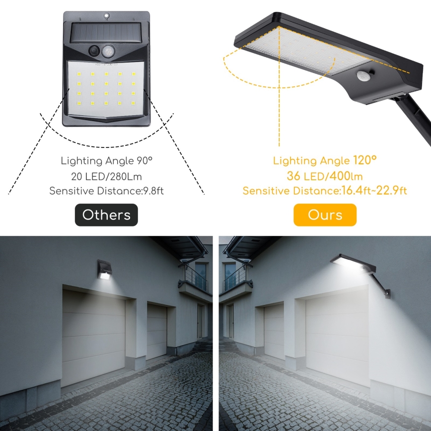 Aigostar - LED solarna ulična lampa sa senzorom LED/2,3W/5,5V 1800 mAh IP65