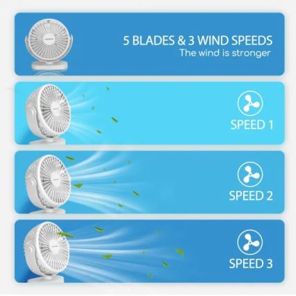 Aigostar - Punjivi stoni ventilator 4W/5V 1500mAh beli