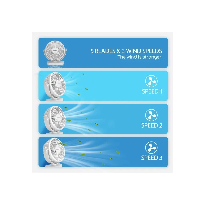 Aigostar - Punjivi stoni ventilator 4W/5V 1500mAh beli