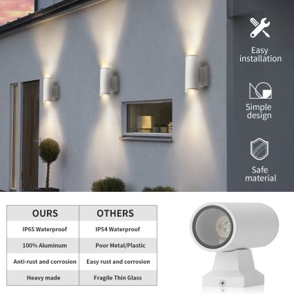 Aigostar - Spoljašnja zidna lampa 2xGU10/230V bela IP65 okrugla