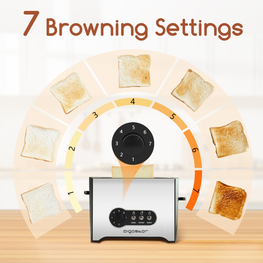 Aigostar - Toster sa dva otvora, 900 W/230 V, mat hrom