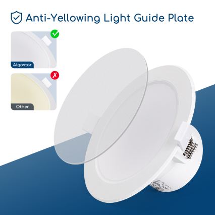 Aigostar - LED kupatilsko ugradno svetlo LED/15W/230V 4000K IP44 prečnik 14,5 cm bela