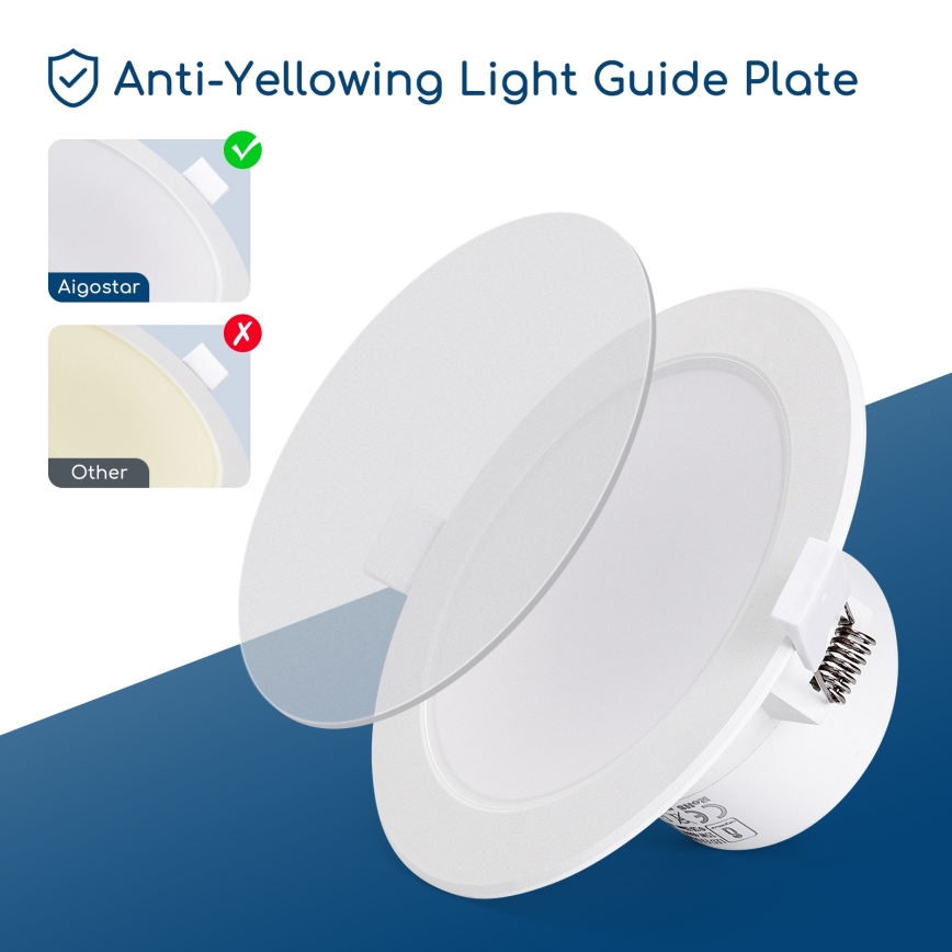 Aigostar - LED kupatilsko ugradno svetlo LED/15W/230V 4000K IP44 prečnik 14,5 cm bela