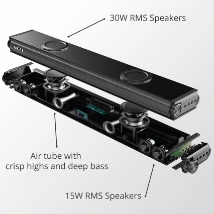 AKAI ASB-29 - Soundbar sa aktivnim subwooferom 120W/230V + daljinski upravljač