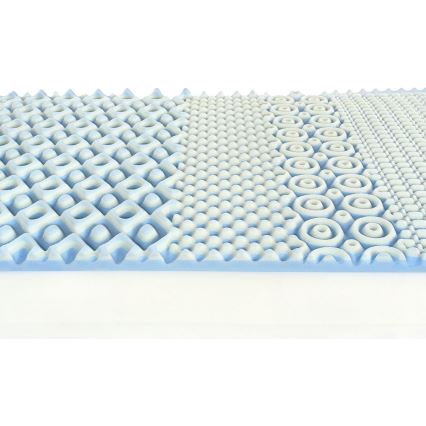 Ambiamo – dušek sa džepićastim oprugama POSEIDON 2 80x200 cm