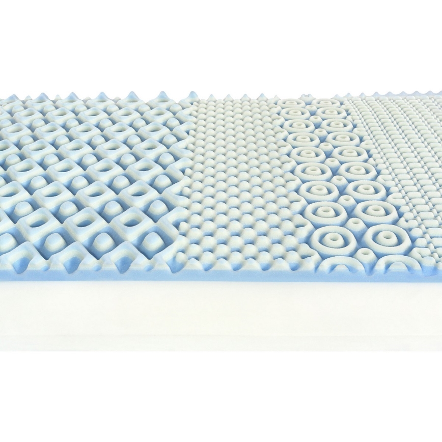 Ambiamo – dušek sa džepićastim oprugama POSEIDON 2 80x200 cm