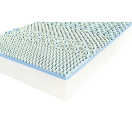 Ambiamo – dušek sa džepićastim oprugama POSEIDON 2 80x200 cm