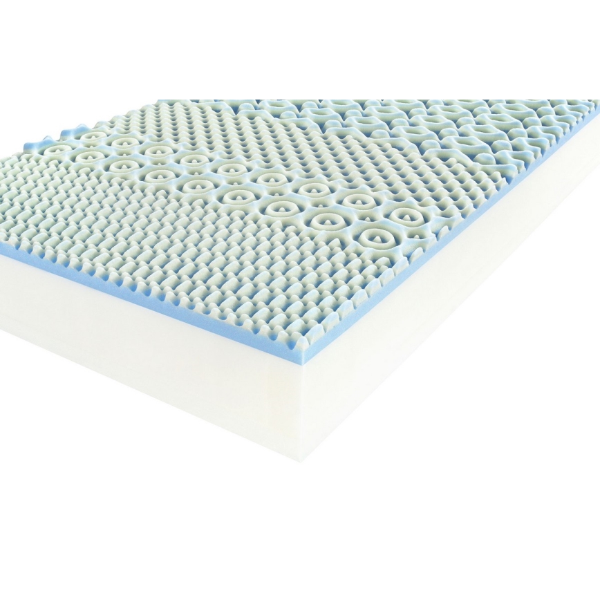 Ambiamo – dušek sa džepićastim oprugama POSEIDON 2 80x200 cm