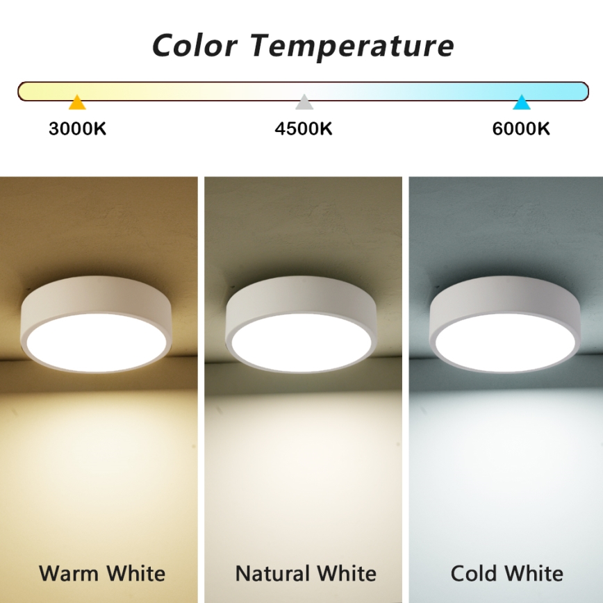 Brilagi - LED plafonjera POOL LED/18W/230V 3000/4000/6000K, prečnika 20 cm, bela