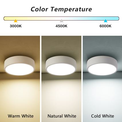 Brilagi - LED plafonjera POOL LED/18W/230V 3000/4500/6000K, prečnika 20 cm, bela