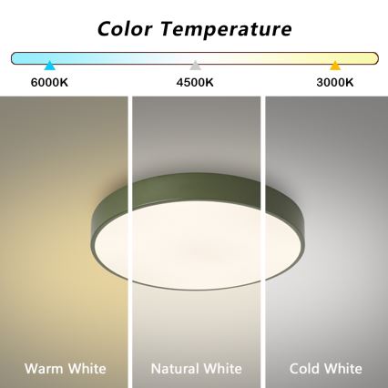 Brilagi - LED stropno svetlo POOL LED/48W/230V 3000/4000/6000K prečnik 40 cm zeleno