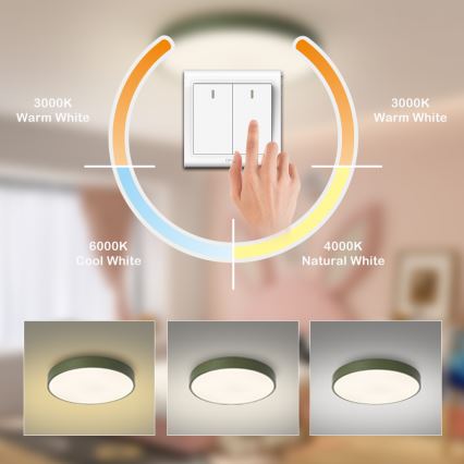 Brilagi - LED plafonsko svetlo POOL LED/60W/230V 3000/4000/6000K prečnik 60 cm, zeleno