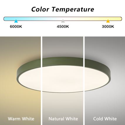 Brilagi - LED plafonsko svetlo POOL LED/60W/230V 3000/4000/6000K prečnik 60 cm, zeleno