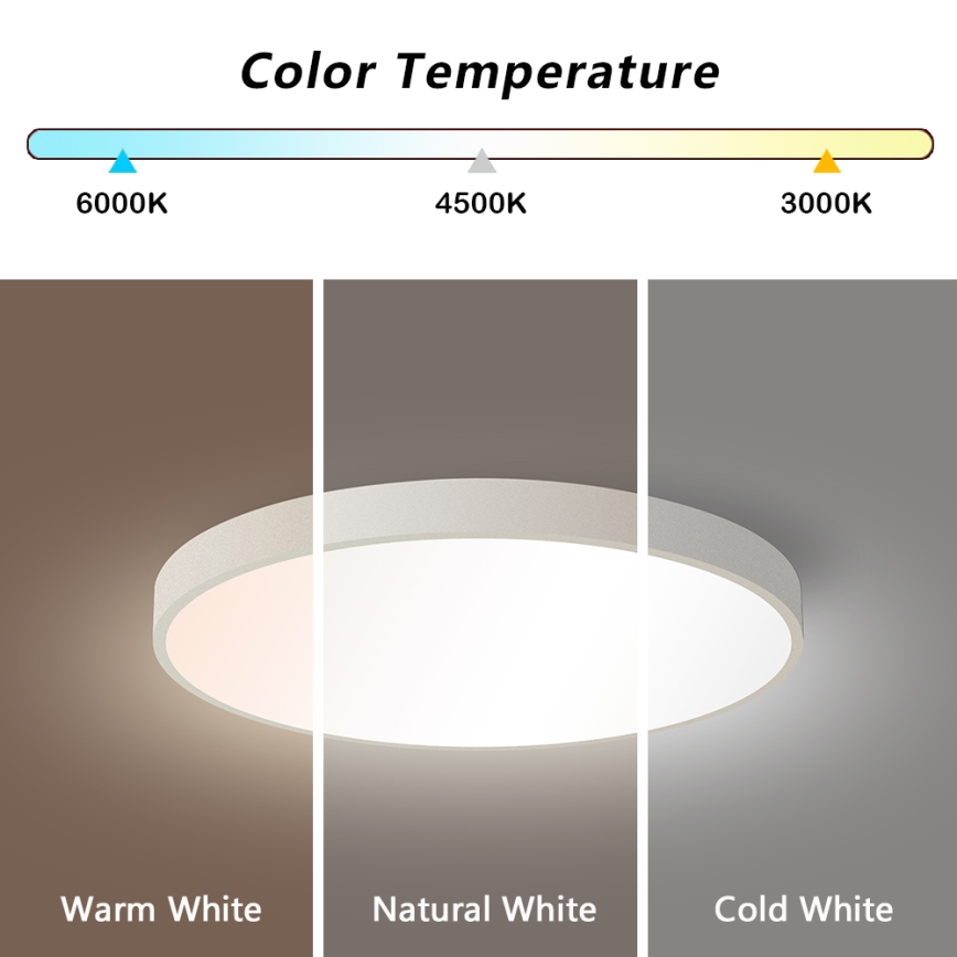 Brilagi - LED plafonsko svetlo POOL LED/60W/230V 3000/4500/6000K 50 cm belo