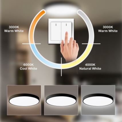 Brilagi - LED plafonsko svetlo POOL LED/60W/230V 3000/4500/6000K 50 cm