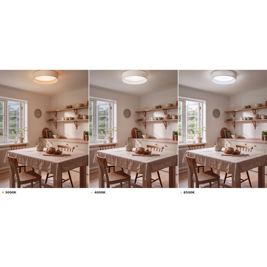 Brilagi - LED plafonsko svetlo VELVET VARI LED/24W/230V 3000/4000/6500K prečnika 45 cm belo