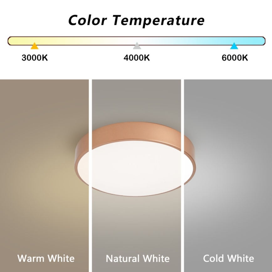 BRILAGI - LED prigušiva stropna svetiljka POOL LED/36W/230V 3000-6000K prečnik 30 cm bakarna + daljinski upravljač