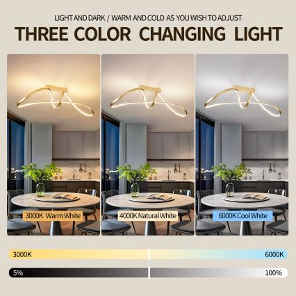 Brilagi - LED (prigušiva) plafonski luster TWISTER LED/60W/230V 3000-6000K zlatni + daljinski upravljač