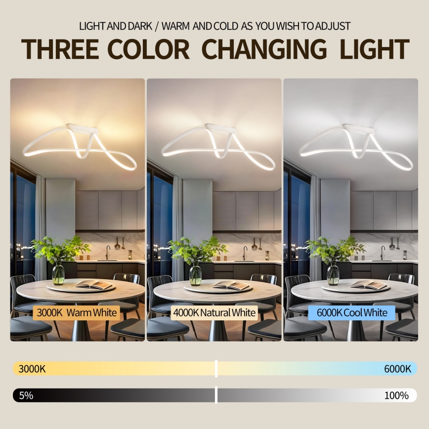 Brilagi - LED prigušiva prislonjena plafonska svetiljka TWISTER LED/60W/230V 3000-6000K bela + daljinski upravljač