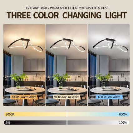 Brilagi - LED prigušiva nadgradna plafonska lampa TWISTER LED/60W/230V 3000-6000K crna + daljinski upravljač