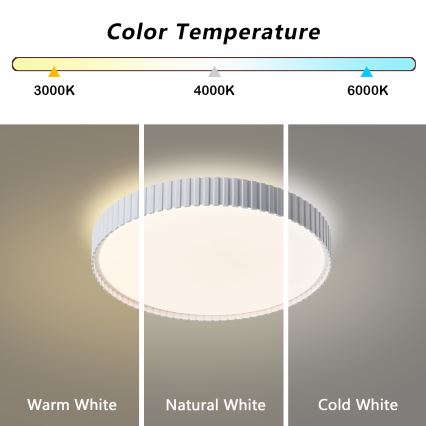 Brilagi - prigušiva LED stropna svetiljka CORVO LED/54W/230V 3000-6000K bela preč. 40 cm + daljinski upravljač