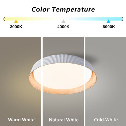 Brilagi - LED prigušiva stropna svetiljka ORINO LED/54W/230V 3000-6000K bela, prečnik 43 cm + daljinski upravljač