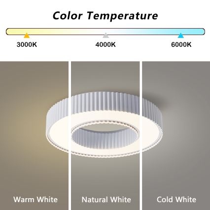 Brilagi - LED prigušiva stropna svetiljka LUMIX LED/48W/230V 3000-6000K bela pr. 50 cm + daljinski upravljač