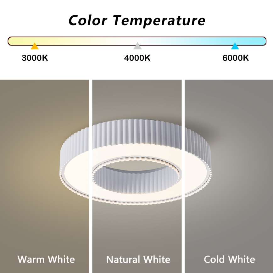 Brilagi - LED prigušiva stropna svetiljka LUMIX LED/48W/230V 3000-6000K bela pr. 50 cm + daljinski upravljač