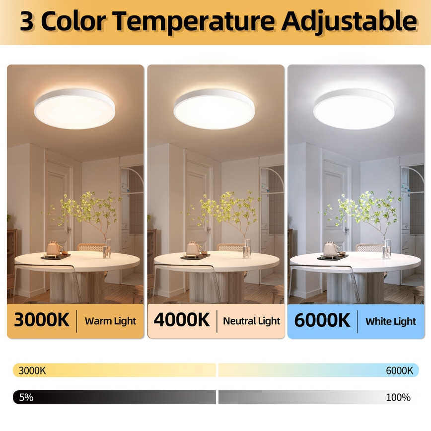 Brilagi - LED prigušiva stropna svetiljka GLASS POOL DOUBLE LED/80W/230V 3000-6000K 60 cm bela + daljinski upravljač
