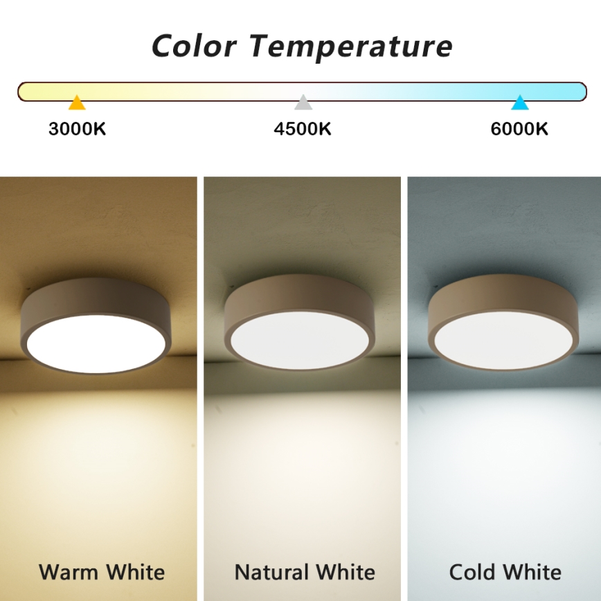 Brilagi - LED prigušiva plafonska lampa POOL LED/18W/230V 3000-6000K 20 cm bež + daljinski upravljač