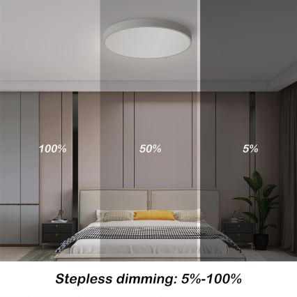Brilagi - LED prigušiva plafonska lampa POOL SMART LED/48W/230V 40 cm 3000-6000K Wi-Fi Tuya + daljinski upravljač bela