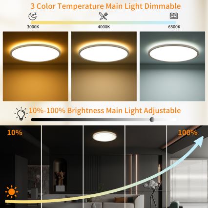 Brilagi - LED prigušiva plafonska svetiljka ULTRA SLIM LED/18W/230V 2700-6500K prečnik 30 cm bela sa daljinskim upravljačem