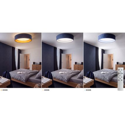 BRILAGI - prigušiva stropna LED svetiljka VELVET SMART VARI LED/24W/230V 3000-6500K, prečnik 45 cm, plava + sa daljinskim upravljačem
