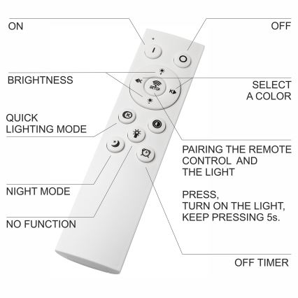 Brilagi - LED prigušiva kupatilska plafonska lampa WOODY FRAME LED/50W/230V hrast-trešnja 120x30 cm 3000-6000K IP44 + daljinski upravljač