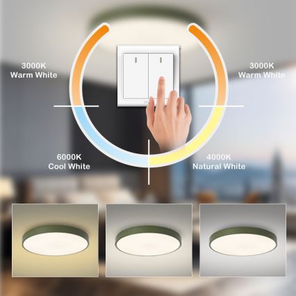 Brilagi - LED plafonsko svetlo POOL LED/100W/230V 3000/4000/6000K prečnik 80 cm zeleno