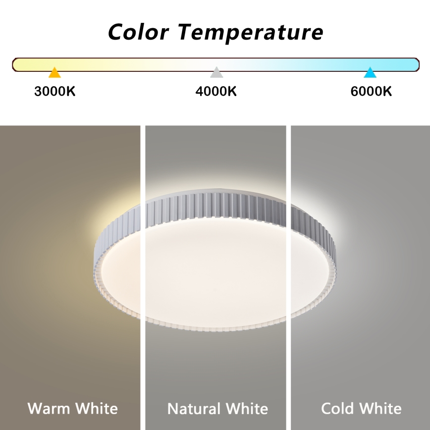 Brilagi - LED prigušiva plafonska lampa CORVO LED/72W/230V 3000-6000K bela, prečnika 50 cm + daljinski upravljač