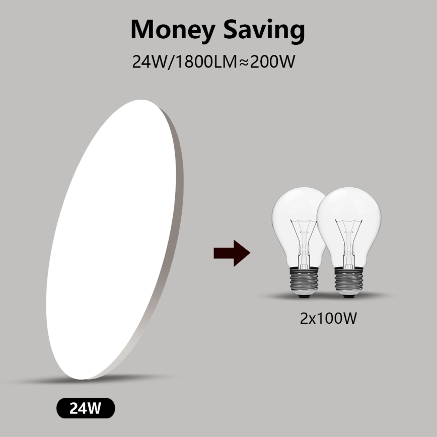 Brilagi - LED prigušiva stropna svetiljka SMART LED/24W/230V prečnik 38 cm 2700-6500K Wi-Fi Tuya + daljinski upravljač