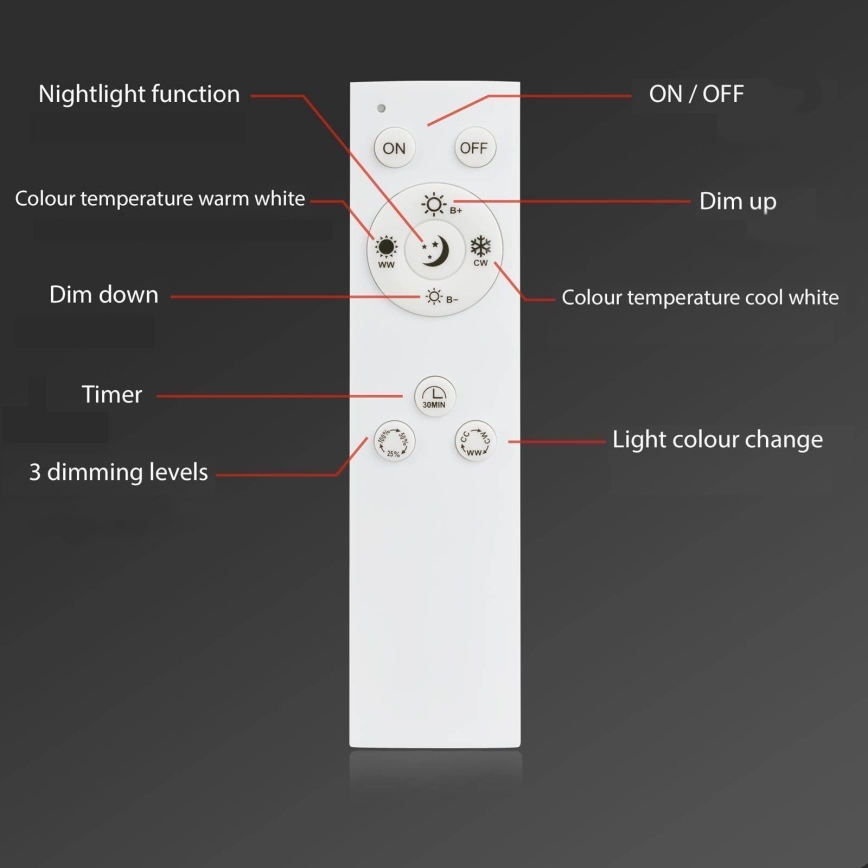 Brilo - LED prigušiva prislonjena plafonska lampa FRAME LED/50W/230V 2700-6500K Wi-Fi Tuya + daljinsko upravljanje