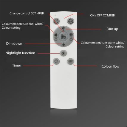 Brilo - RGBW LED prigušiva plafonska svetiljka FRAME LED/18W/230V 2700-6500K + daljinski upravljač