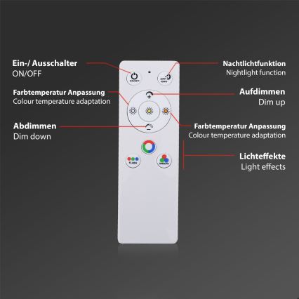 Brilo - LED RGBW prigušiva plafonska svetiljka SLIM LED/40W/230V 3000-6500K + daljinski upravljač