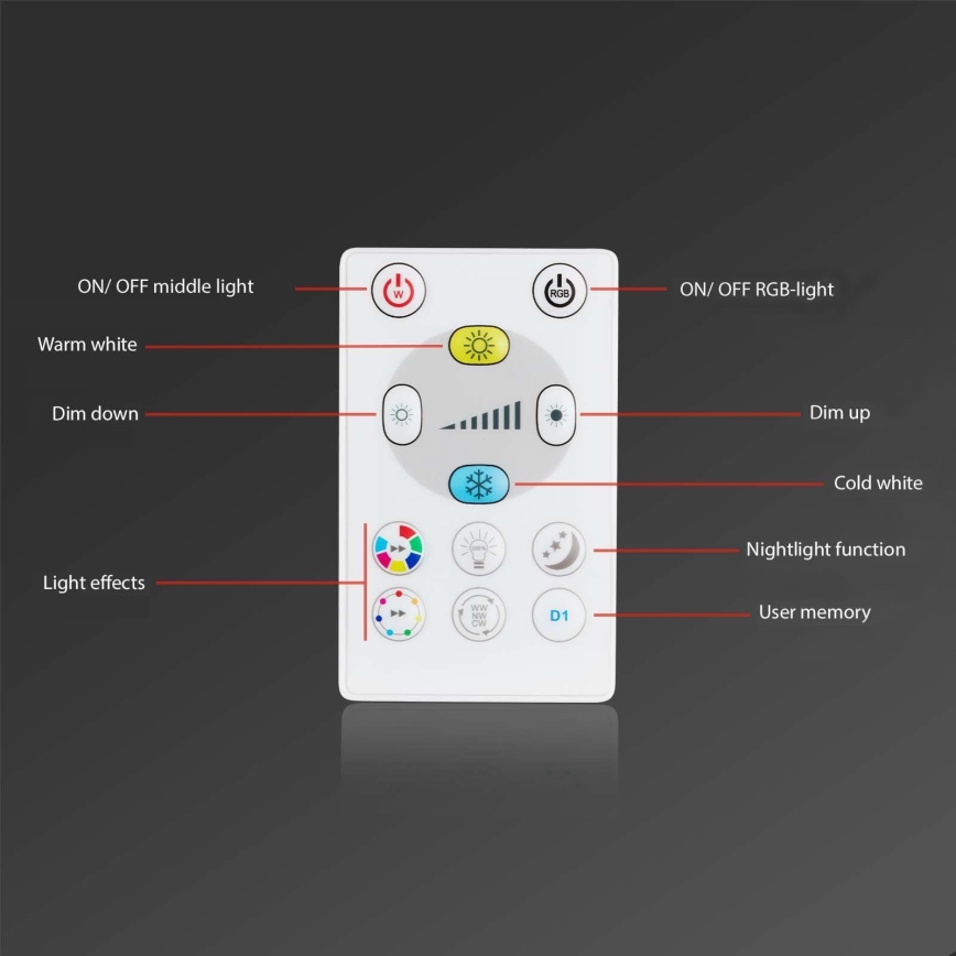 Briloner - KOMPLET 3x LED RGBW prigušiva ugradna svetla za kupatilo LED/5W/230V 3000-6500K IP44 + daljinski upravljač