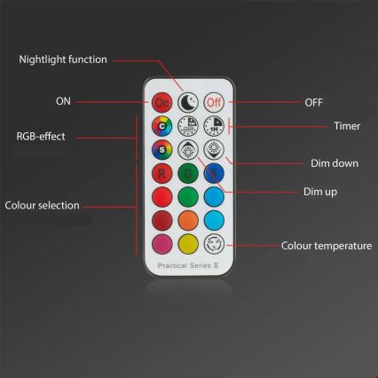 Briloner - Komplet od 3 kom LED RGBW prigušiva ugradna plafonska svetla za kupatilo LED/4,8W/230V 3000-6500K IP65 + daljinski upravljač