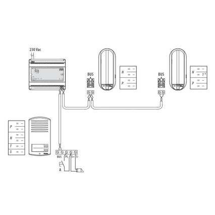 Bticino 366821 - Kućno zvono za 2 stana + ulazni panel LINEA 2000 IP54