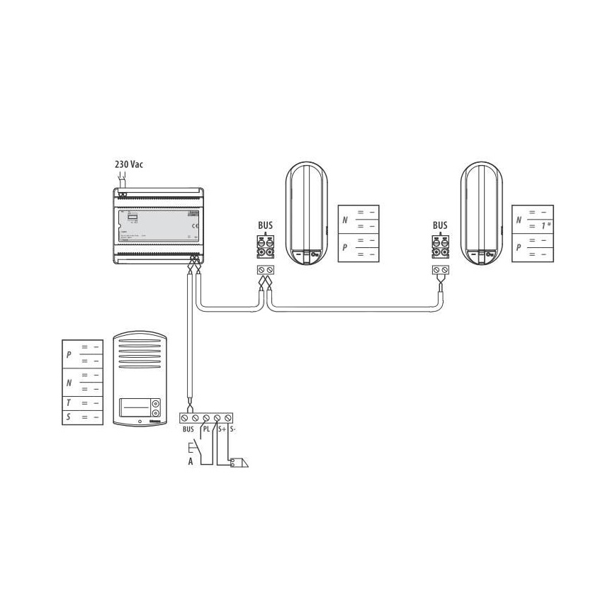 Bticino 366821 - Kućno zvono za 2 stana + ulazni panel LINEA 2000 IP54